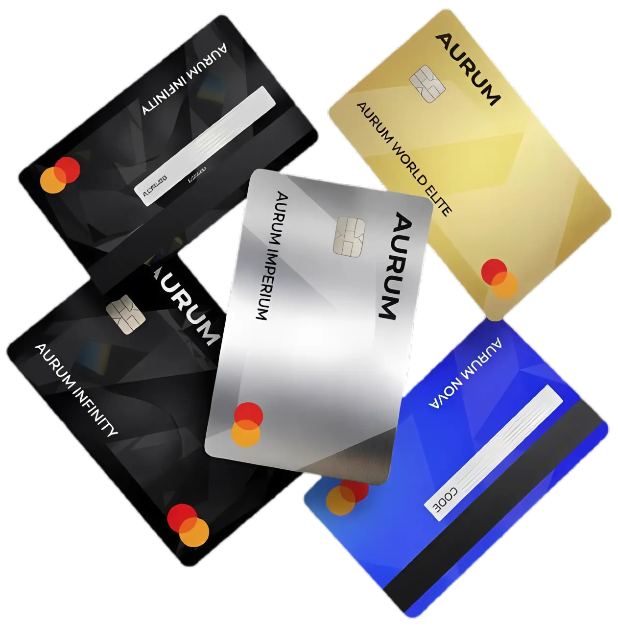 Aurum Crypto Cards